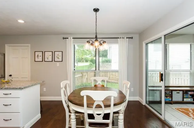 $475,000 | 1201 Dunston Drive, St. Louis, MO 63146