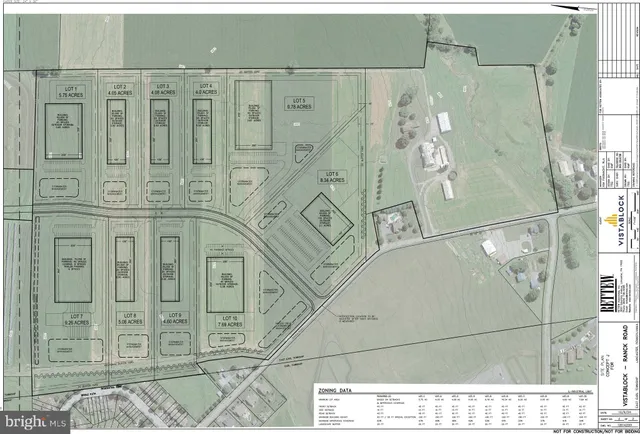 $2,627,100 | 529 Ranck Road, Unit 6, New Holland, PA 17557