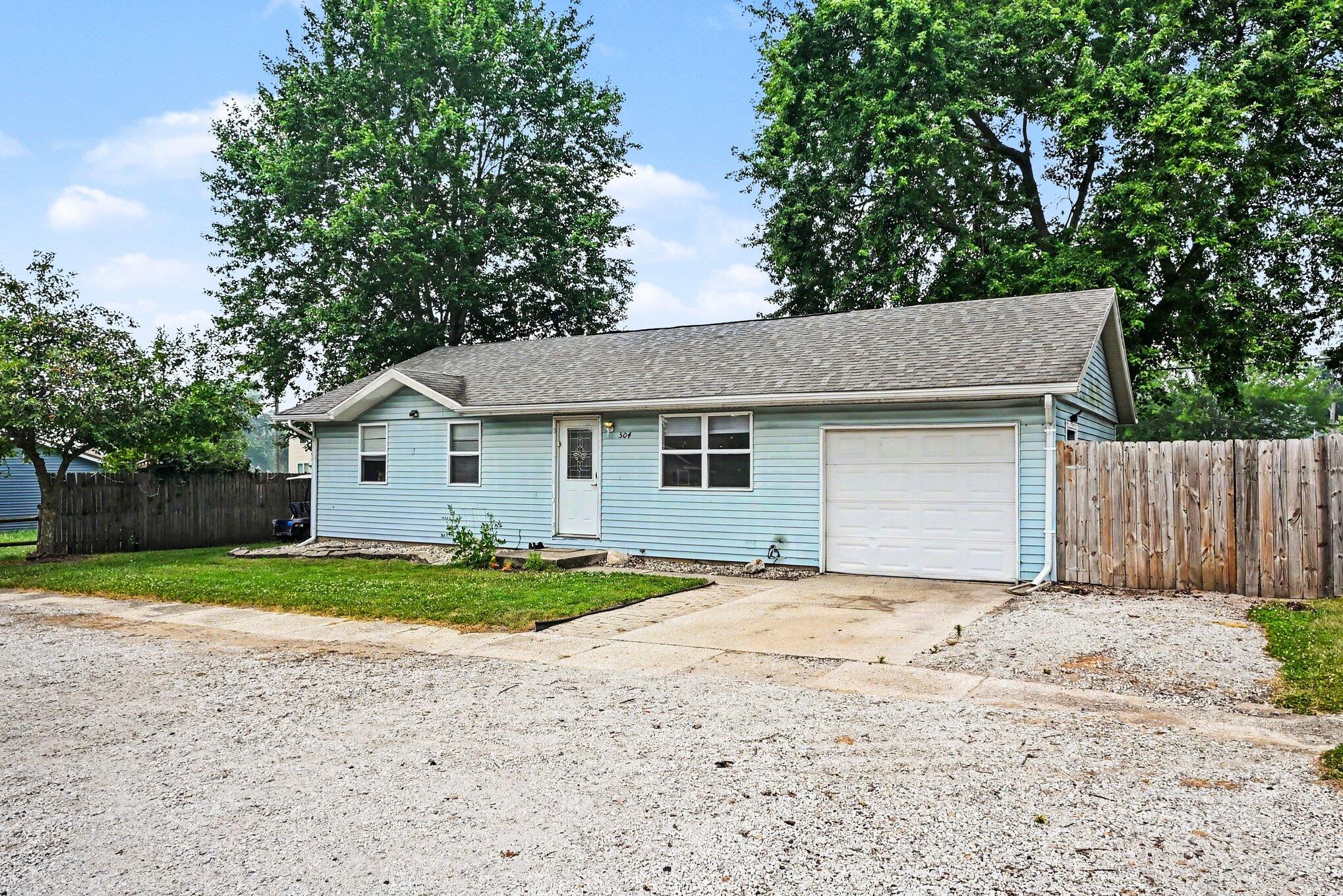 504 Exeter Road Kingsford Heights, IN 46346 - Photo 3 of 16 2038x1359