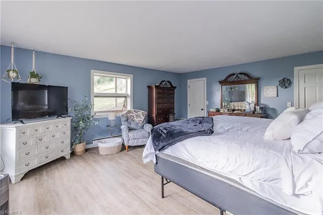 $499,900 | 244 Columbine Lane, Galax, VA 24333