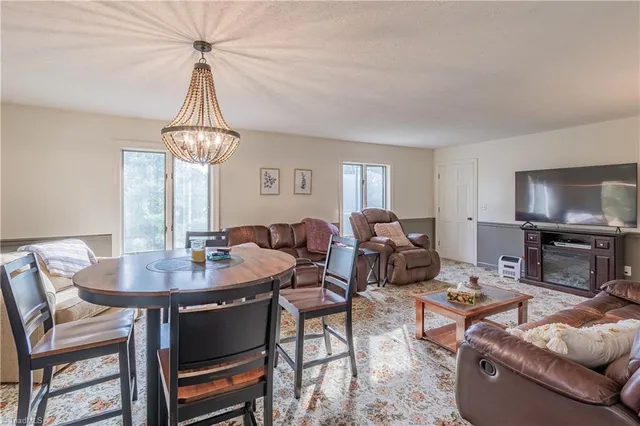 $499,900 | 244 Columbine Lane, Galax, VA 24333