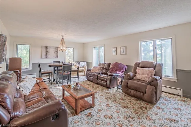 $499,900 | 244 Columbine Lane, Galax, VA 24333