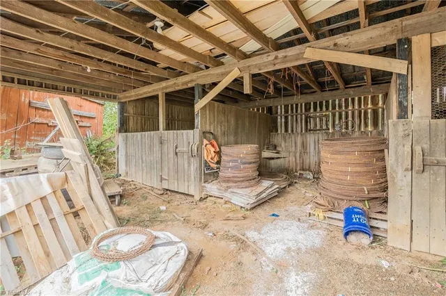 $499,900 | 244 Columbine Lane, Galax, VA 24333