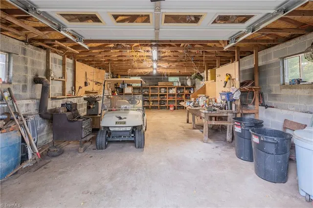 $499,900 | 244 Columbine Lane, Galax, VA 24333