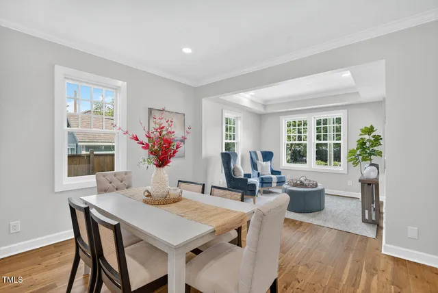 $680,000 | 1006 Franklin Street, Durham, NC 27701