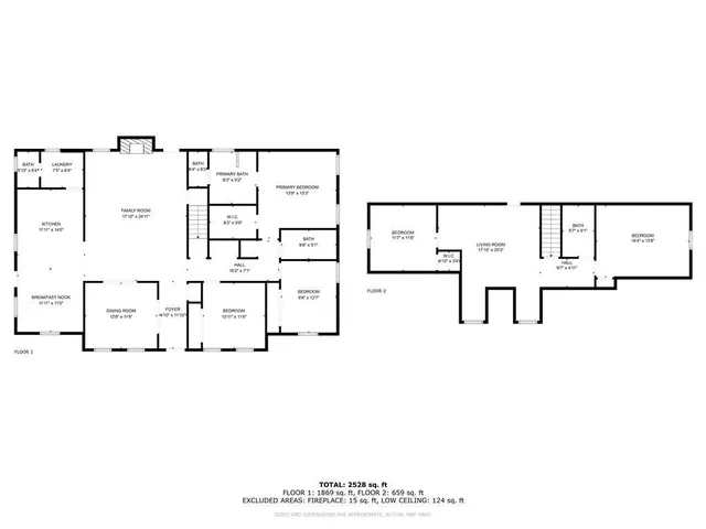 $559,000 | 194 Deerfield Drive, Dahlonega, GA 30533