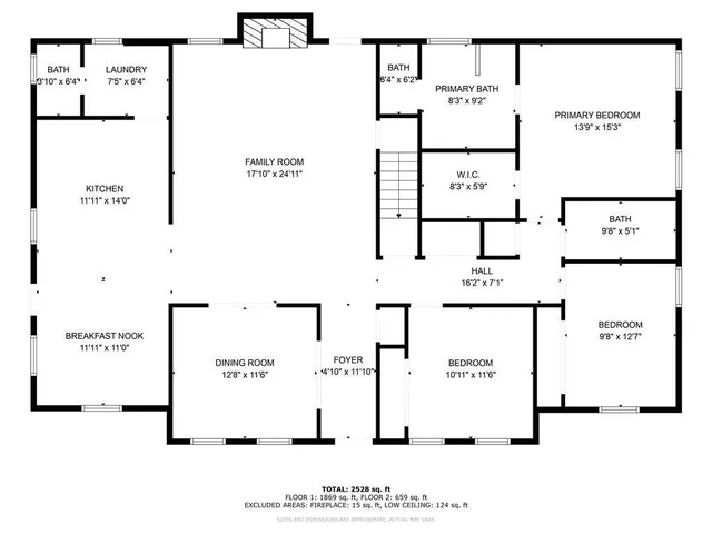 $559,000 | 194 Deerfield Drive, Dahlonega, GA 30533