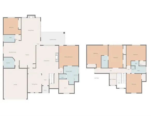 $620,000 | 3105 Andrew Court, Bedford, TX 76021