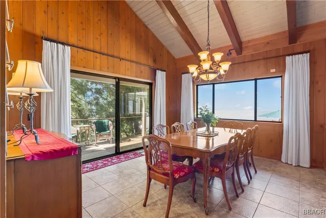 $875,000 | 26419 Apache Trail, Rimforest, CA 92378