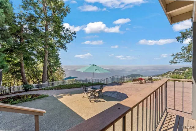 $875,000 | 26419 Apache Trail, Rimforest, CA 92378