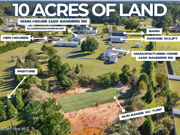 $1,175,000 | 1190 Sanders Road, Benson, NC 27504