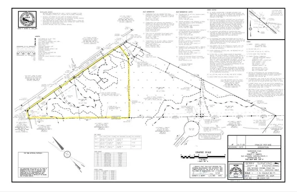 $650,000 | Undisclosed Address, Barrington, NH 03825