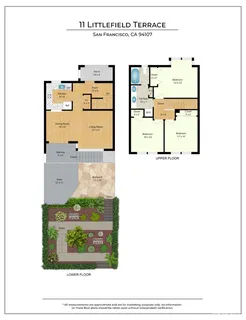 $798,000 | 11 Littlefield Terrace, San Francisco, CA 94107