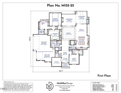 an aerial view of a house with a yard and trees all around