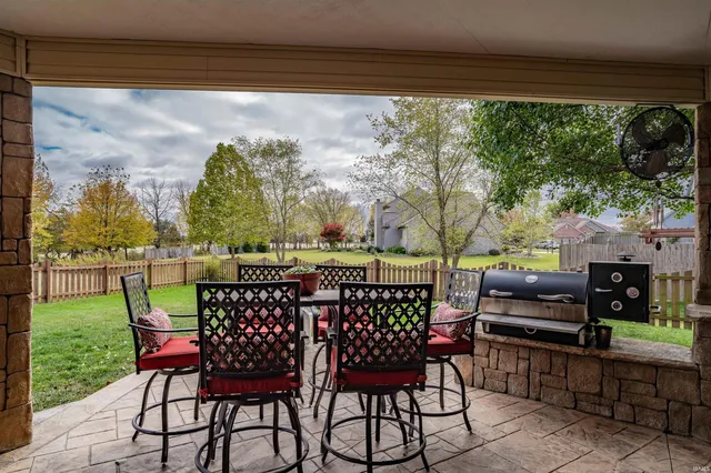 $575,000 | 14313 Shore Oaks Cove, Fort Wayne, IN 46814