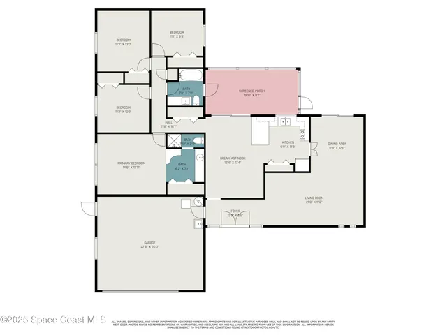 $329,000 | 1292 St Andrews Drive, Rockledge, FL 32955