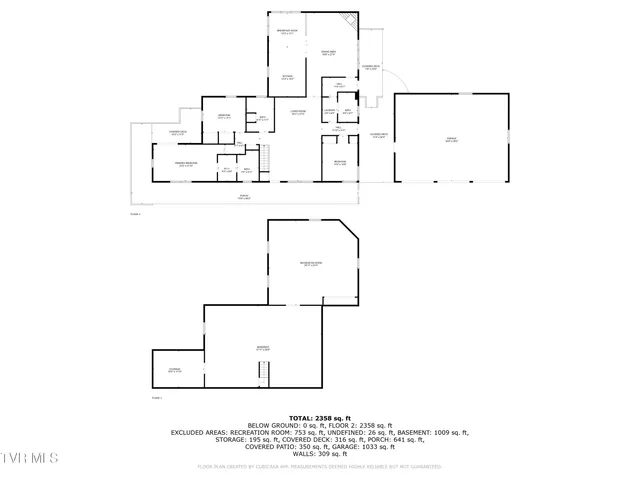 $750,000 | 200 Crum Lane, Chuckey, TN 37641
