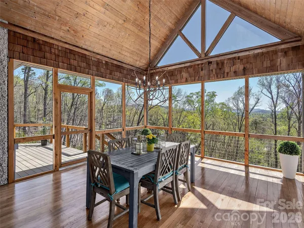 $2,250,000 | 457 Coopers Hawk Drive, Asheville, NC 28803