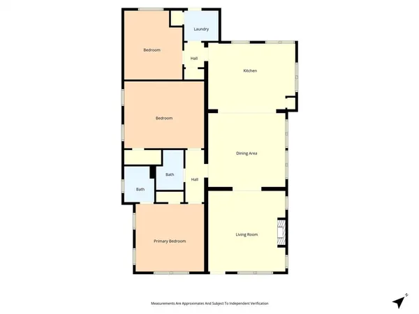 $299,000 | 2607 Fort Avenue, Waco, TX 76707