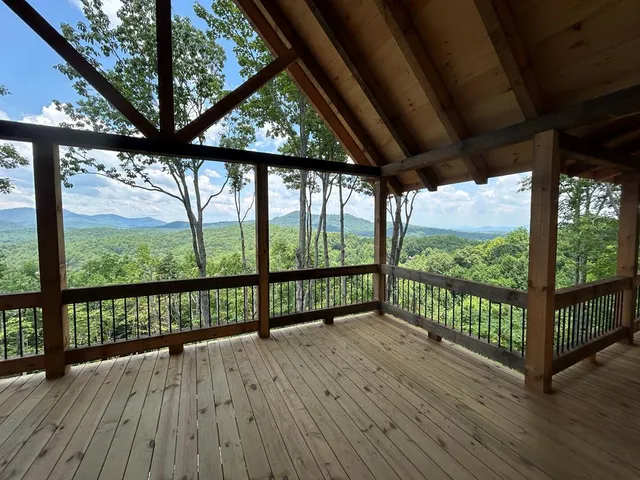 $1,289,777 | Lot#33 Mahoosec Trail, Mineral Bluff, GA 30559