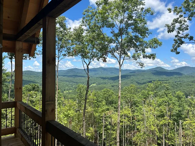 $1,289,777 | Lot#33 Mahoosec Trail, Mineral Bluff, GA 30559