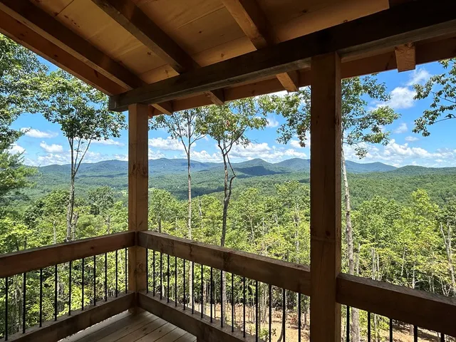 $1,289,777 | Lot#33 Mahoosec Trail, Mineral Bluff, GA 30559