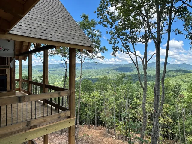 $1,289,777 | Lot#33 Mahoosec Trail, Mineral Bluff, GA 30559