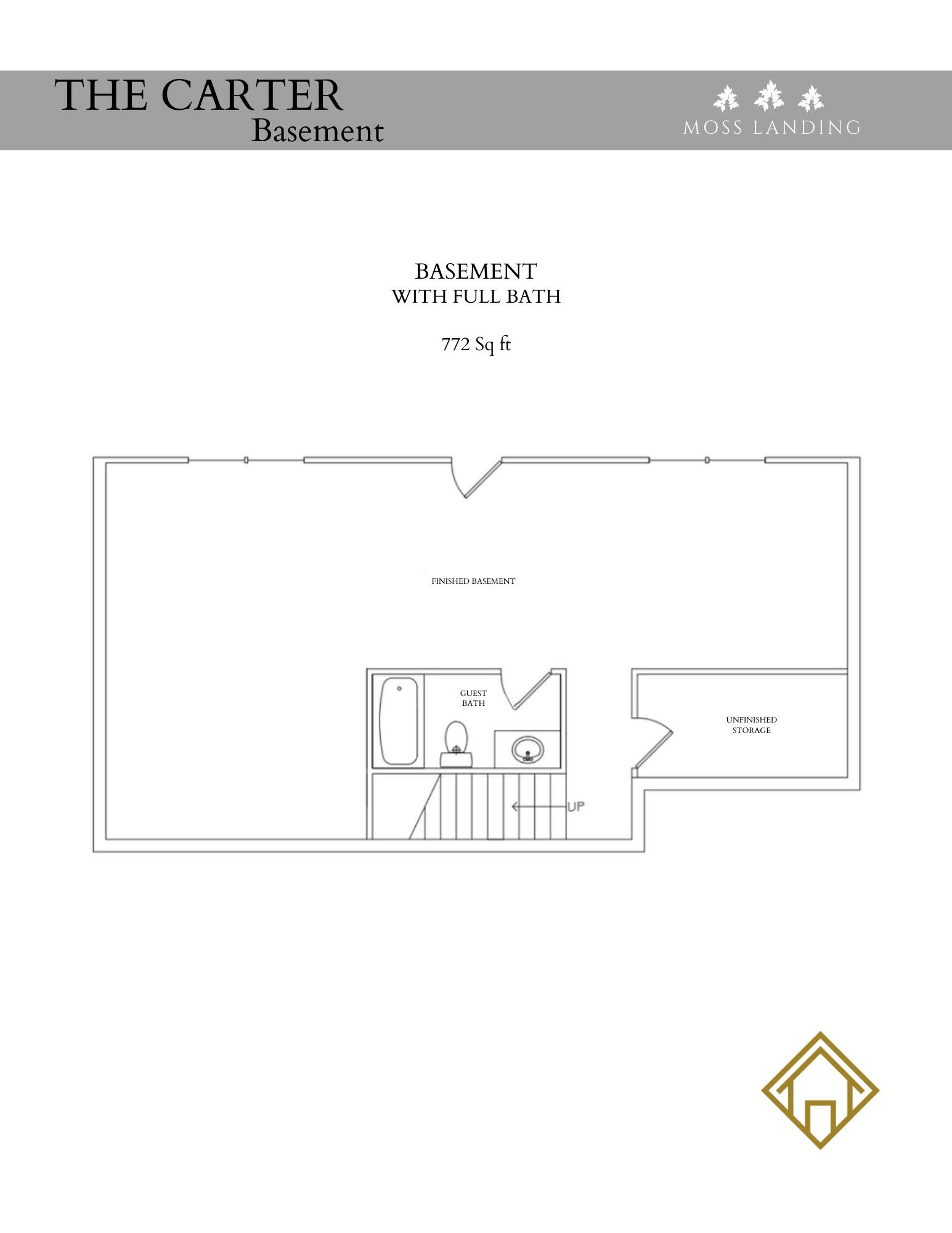 4036 Inlet Loop Chattanooga, TN 37416 - Photo 35 of 35 Gallery Image 35