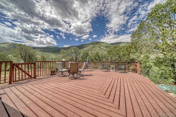 $989,750 | 16550 West Us Highway, Salida, CO 81201