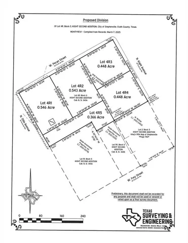 $332,972 | Lot 4-r1 North Lot 4-r1 N Ollie Street, Stephenville, TX 76401