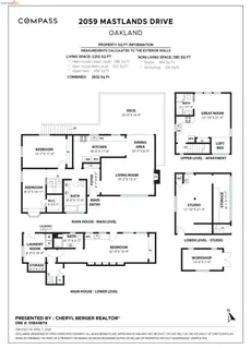 $1,095,000 | 2059 Mastlands Drive, Oakland, CA 94611