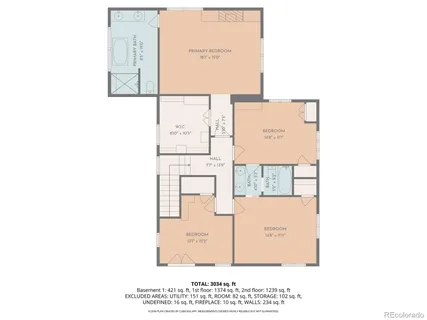 $1,950,000 | 1944 Hudson Street, Denver, CO 80220