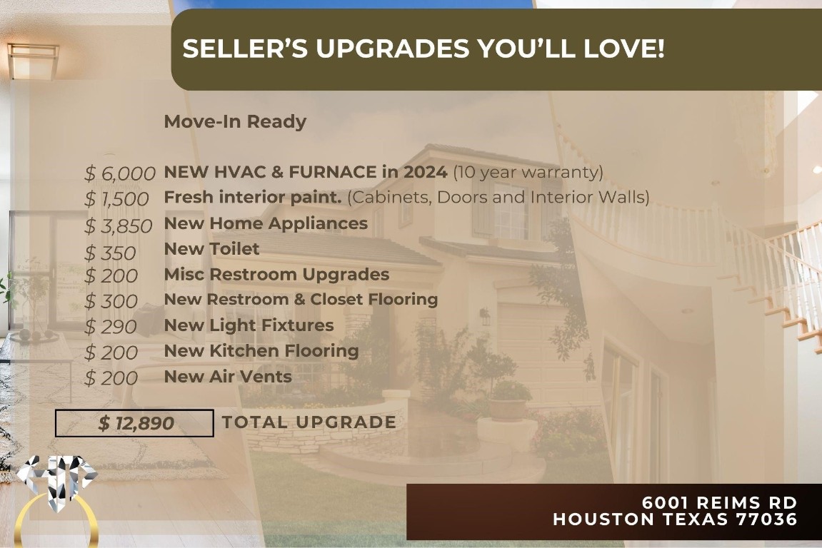 6001 Reims Road, Unit 908 Houston, TX 77036 - Photo 2 of 26