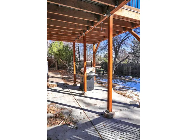 $1,850,000 | 1690 Wilson Court, Boulder, CO 80304
