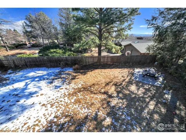 $1,850,000 | 1690 Wilson Court, Boulder, CO 80304