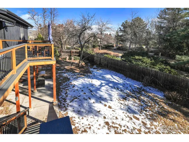 $1,850,000 | 1690 Wilson Court, Boulder, CO 80304