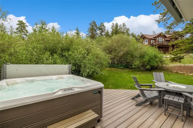 $1,650,000 | 196 Wellington Road, Breckenridge, CO 80424