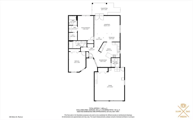 $155,000 | 336 Gibbs Drive, Rantoul, IL 61866
