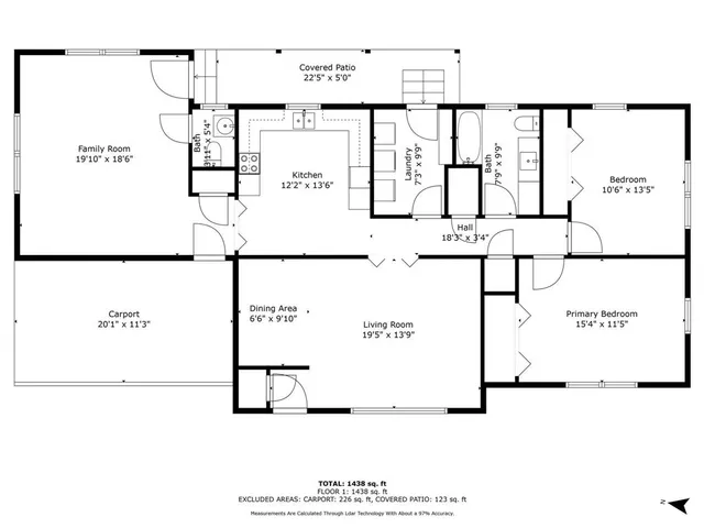 $1,650,000 | 900 North Sulphur Bluff North, Sulphur Bluff, TX 75481