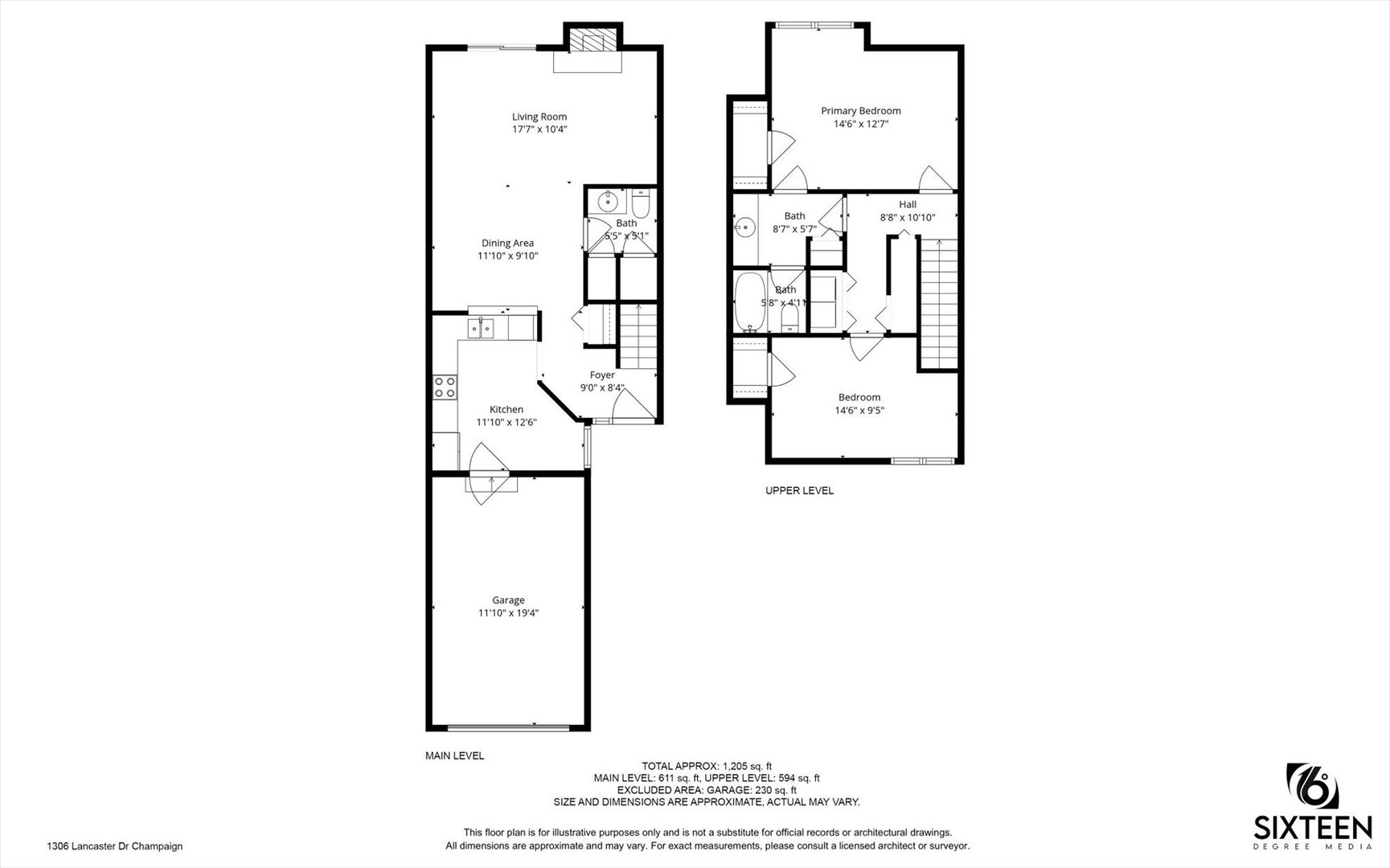 1306 Lancaster Drive Champaign, IL 61821 - Photo 28 of 28