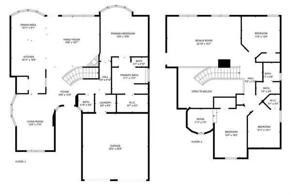 $3,050 | 1470 Pelican Drive, Frisco, TX 75033