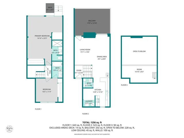 $350,000 | 9999 Boat Club Road, Unit 601, Fort Worth, TX 76179