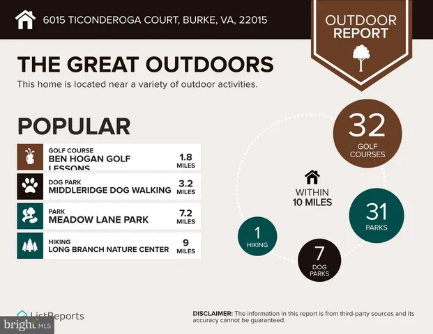 $599,990 | 6015 Ticonderoga Court, Burke, VA 22015