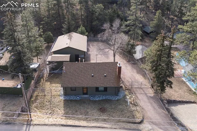 $445,000 | 7915 Topeka Avenue, Cascade, CO 80809