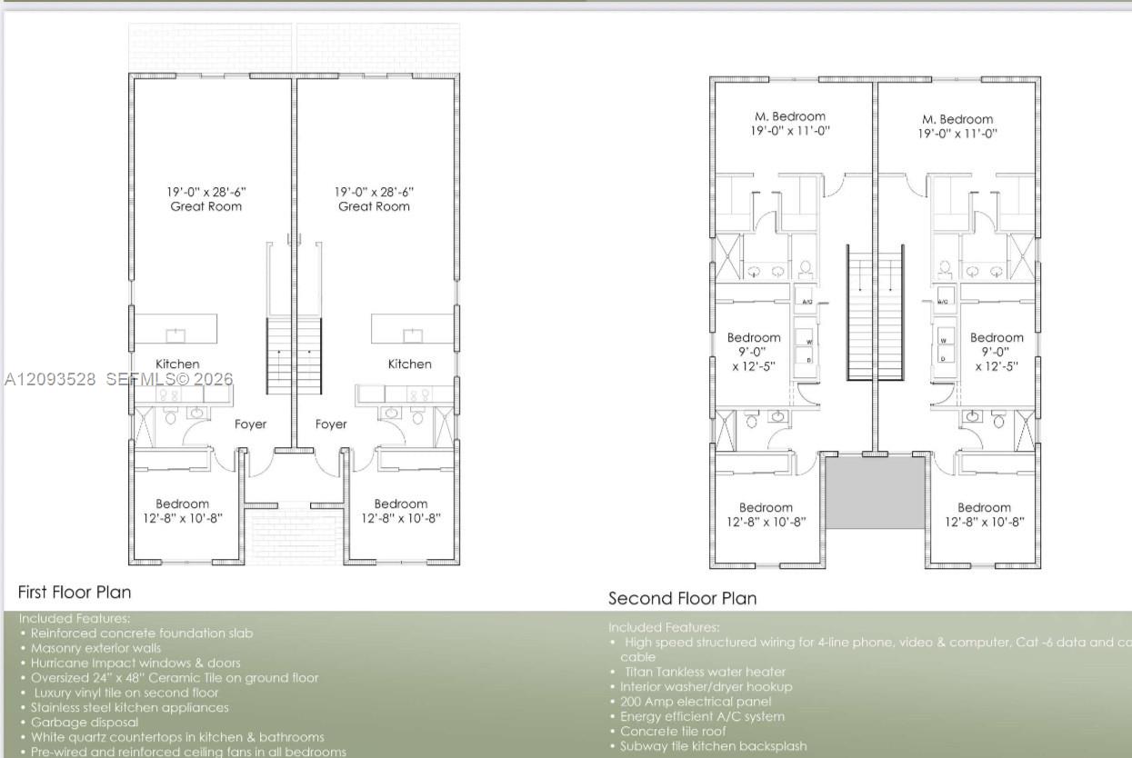 27286 Southwest 133rd Path Homestead, FL 33032 - Photo 3 of 4 Gallery Image 3