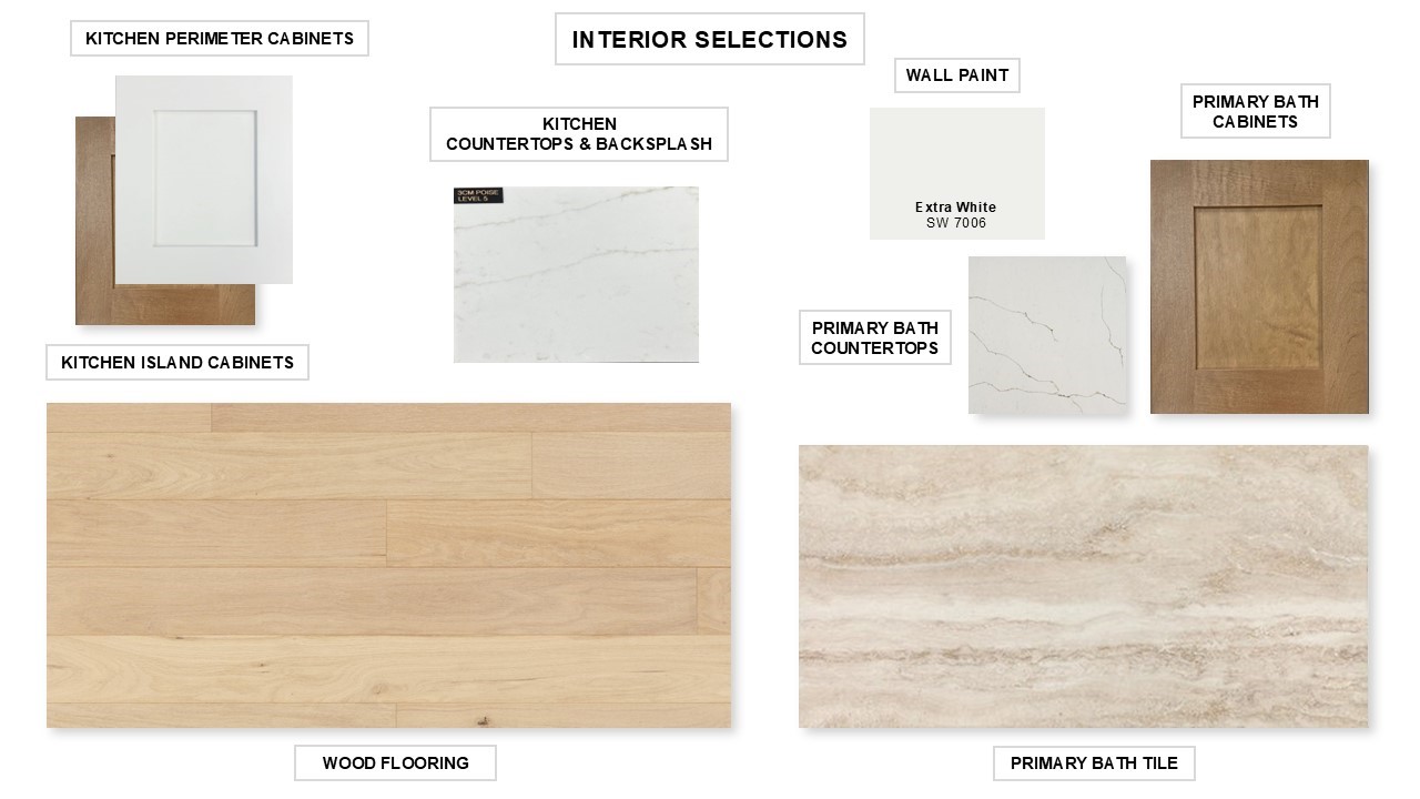 31602 Rosemary Road Fulshear, TX 77423 - Photo 20 of 29