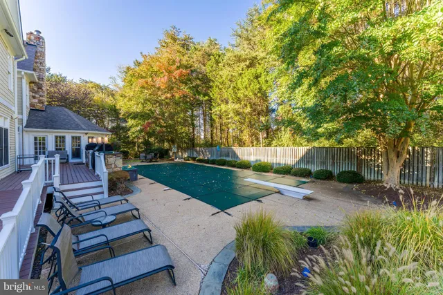 $2,499,900 | 615 Kentland Drive, Great Falls, VA 22066