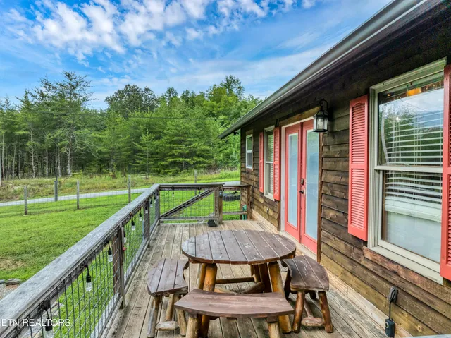 $399,900 | 1148 Laurel Road, Townsend, TN 37882