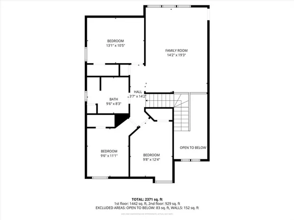 $3,300 | 3668 Walnut Rdg Drive, Grand Prairie, TX 76065