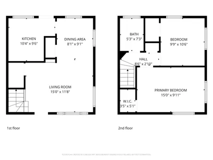 $975,000 | 6320 Shattuck Avenue, Oakland, CA 94609